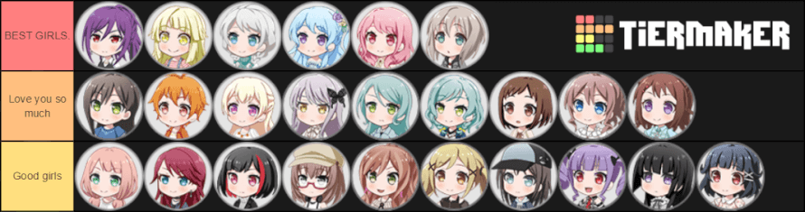 So here is my girls tier. Please don't hate me if I put your best girl at the bottom of my list,...