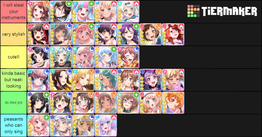 BanDori girls, ranked by how cool I think their instruments are\ .

\ I am a fellow peasant who...