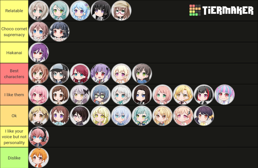   Random tier list cause why not?

This is just my opinion,please don't kill me in the comments.
