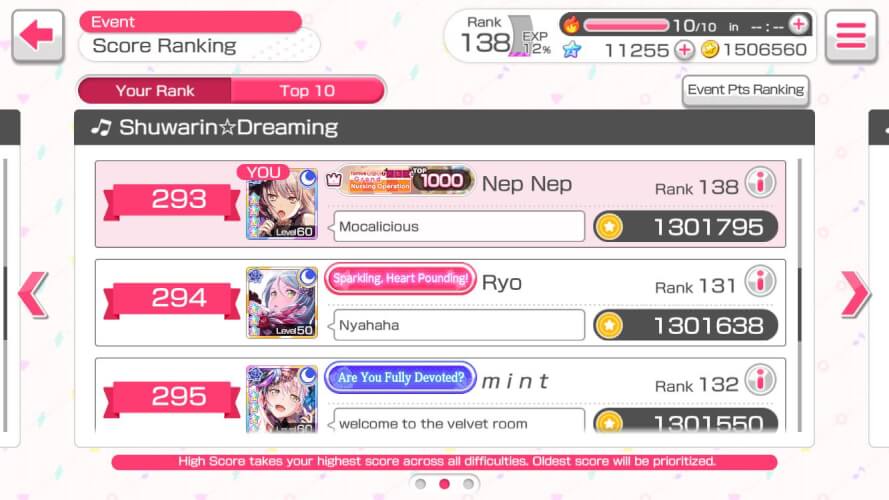 When the Flowers Bloom: Challenge Live Event   Shuwarin☆Dreaming Score Ranking