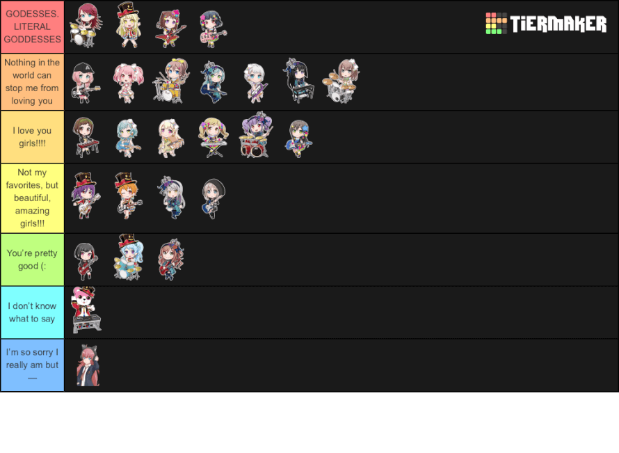 My rankings in a nutshell. Feel free to ask me some questions on why I dislike/like a certain girl,...