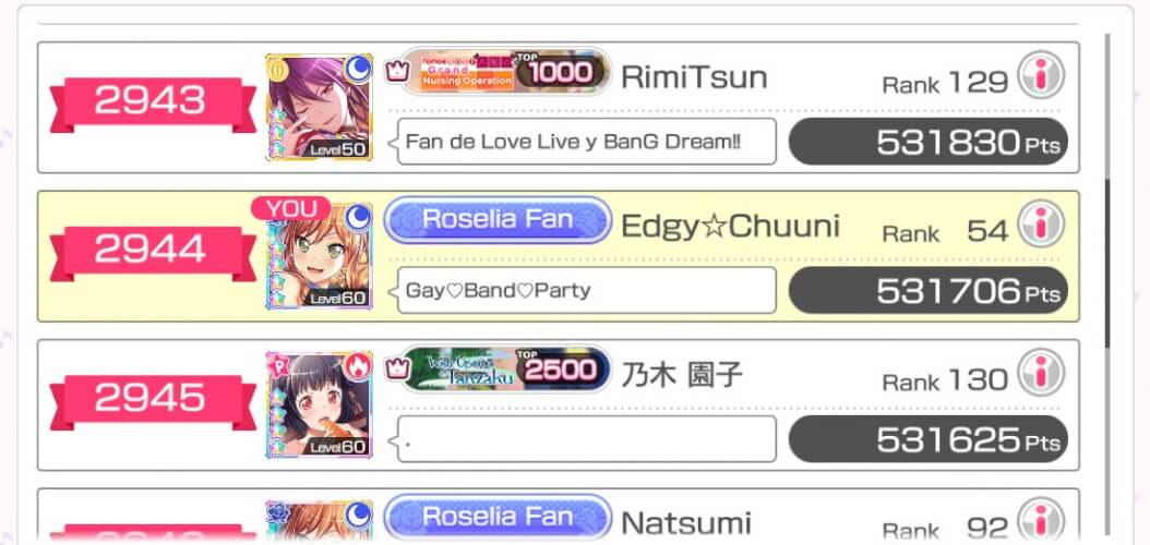 I mad it in to the top 3000, now I wonder if I can end up in the top 2500 :v