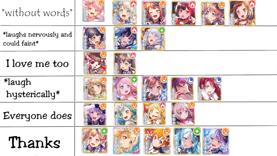 Bang Dream Characters answer to: '' I love you '' I know this does not fit 100% but I tried
