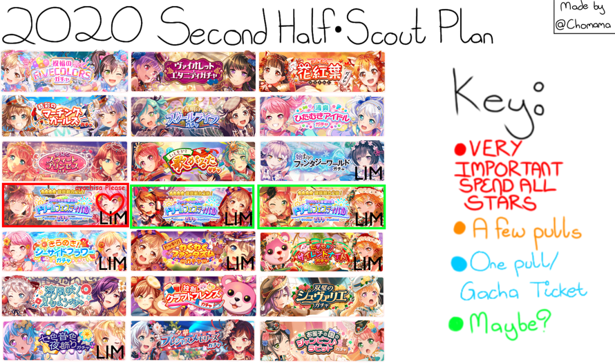 here's my scouting plan! i plan on only spending on the summer dreamfes for the aya and chisato...