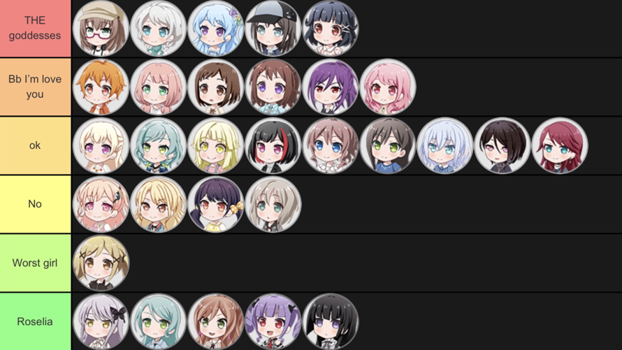 When it comes to bandori, I’ve got some unpopular opinions, I have  correct  opinions but still...