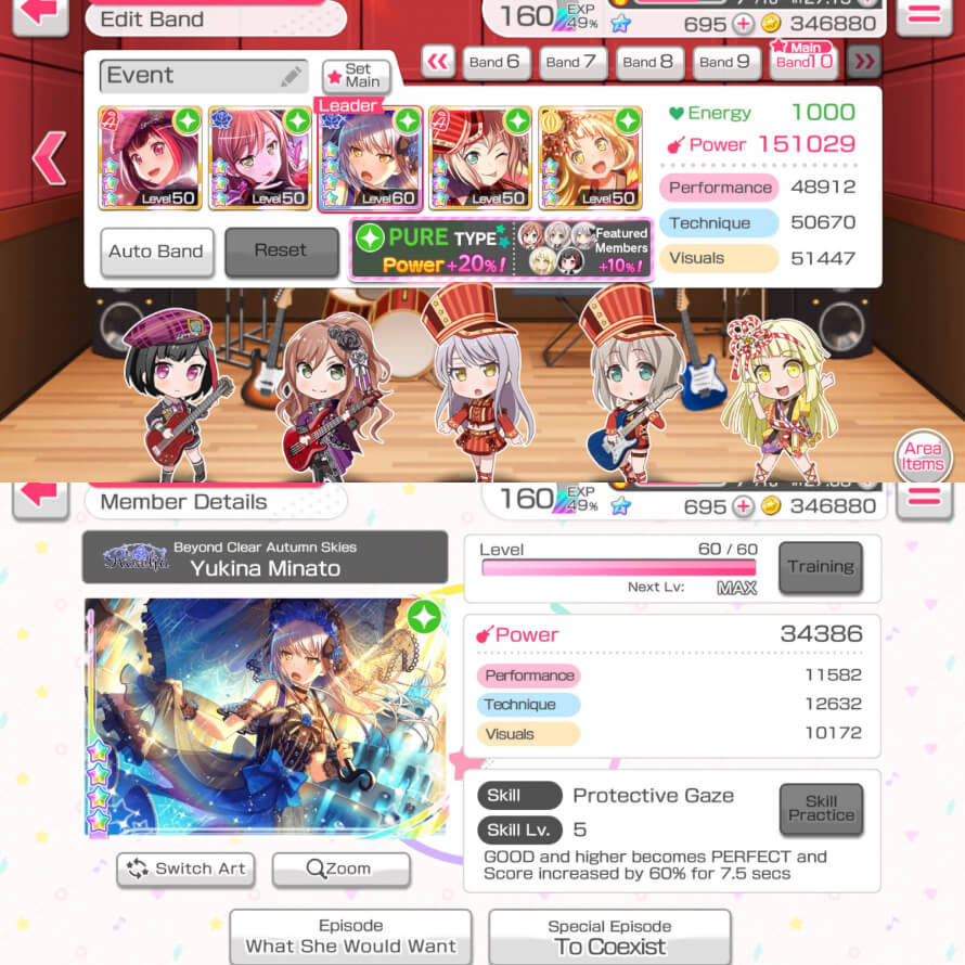 Playing the event with this team:

A pure attribute 150% team.  I do not have 4 star Ran nor the...