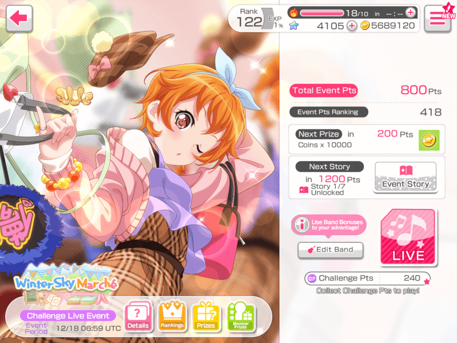 The event is starting out nicely! Hope you all tier if that’s what you’re going for! ^u^