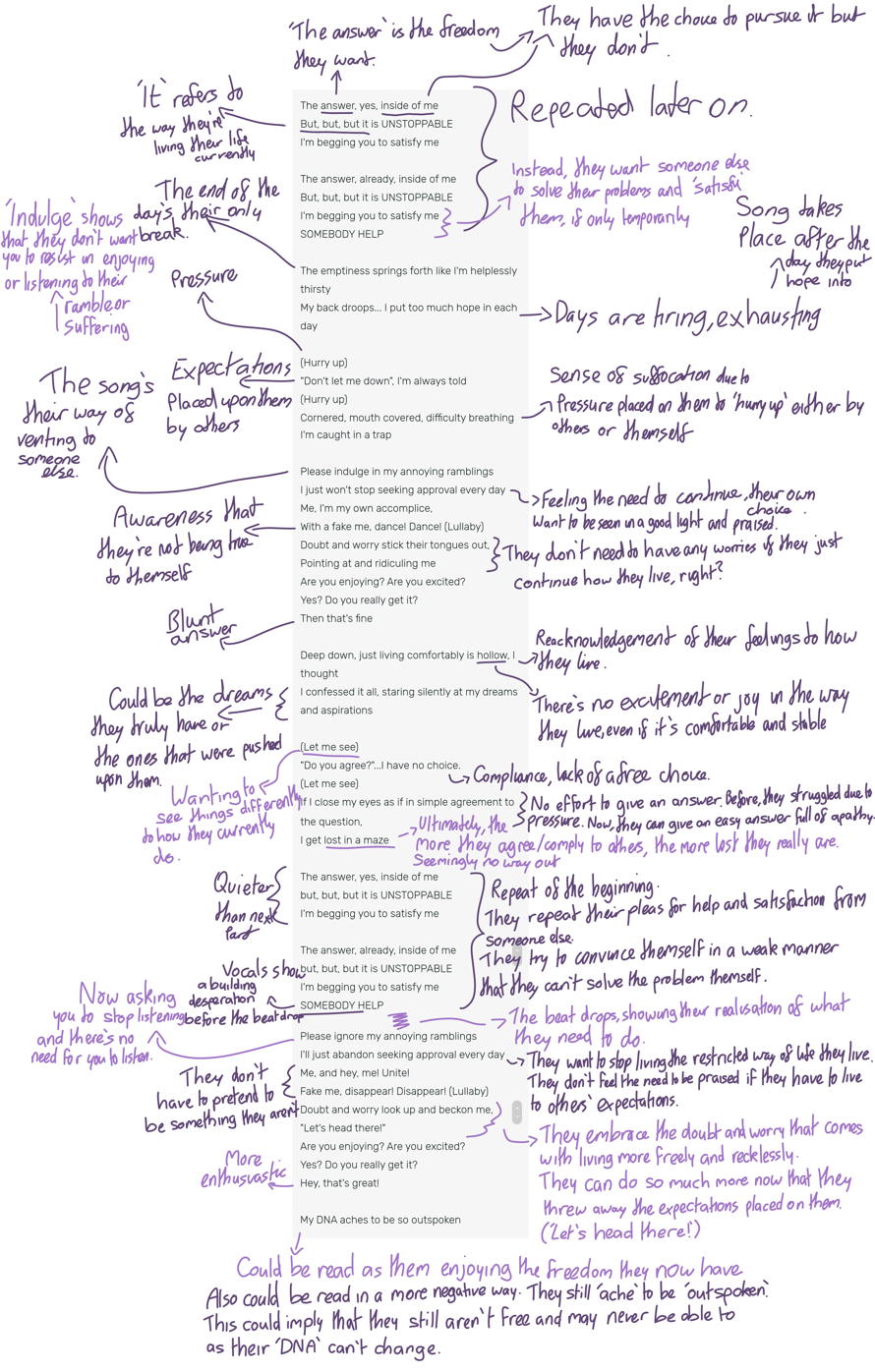     OH BOY HERE'S MY ANNOTATION OF UNSTOPPABLE!

I didn't want to make a big post so, I just...