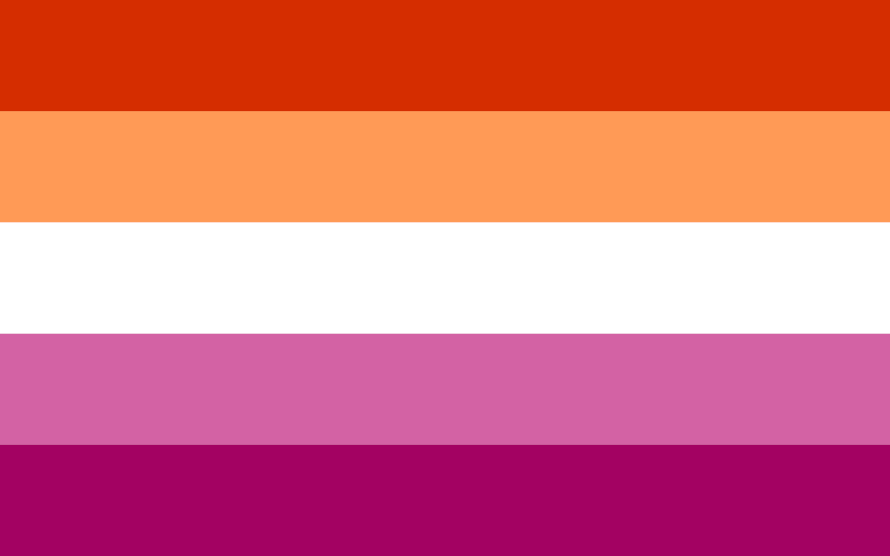 may i remind you all to use the new lesbian flag please? there are reasons why we all decided to...