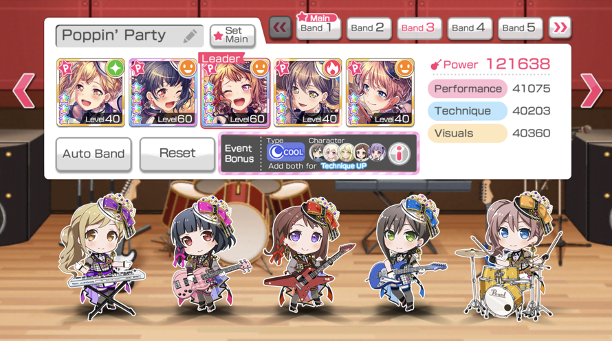 I completed my first Popipa set!! :D Its one of my fav popipa sets too so im very happy!! Was...