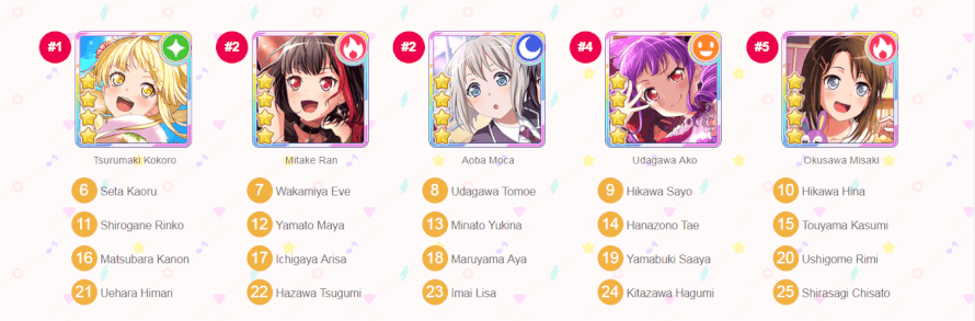 i tried Garupa sorter. it is truly accurate