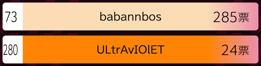 That's... oh no.

       I'm gonna have to check all of these for any references.