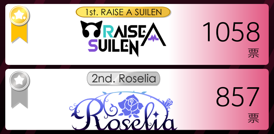 I see nothing wrong with this.

       Last week, they updated the Galaxy blog as well as added a...