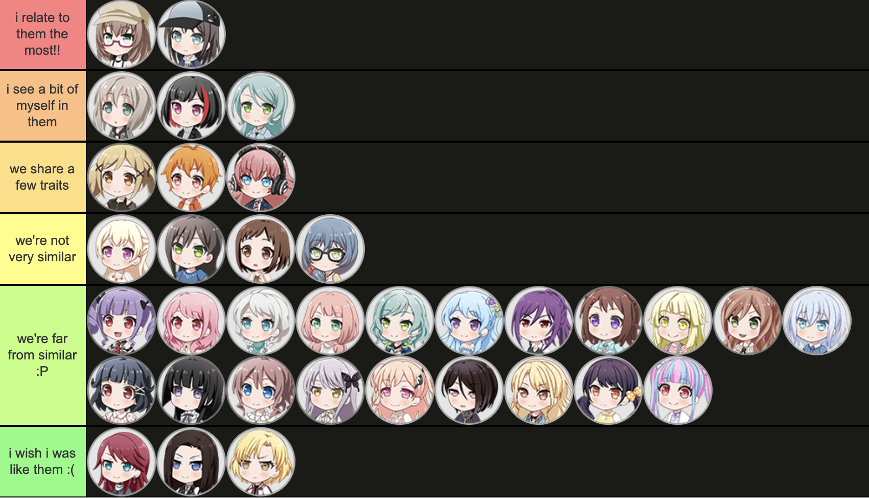 tier list based on how much i like em