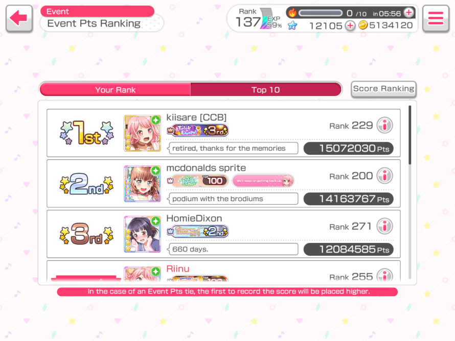 Ngl it’s so awesome to see you up there Skyler <3