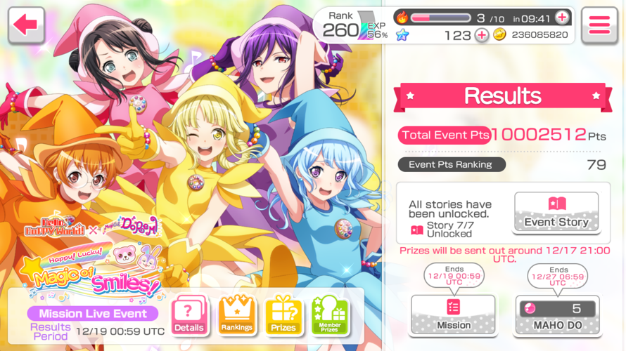     Top 100!
10 million points just to reach 79th place. People are crazy in the collab events, I...