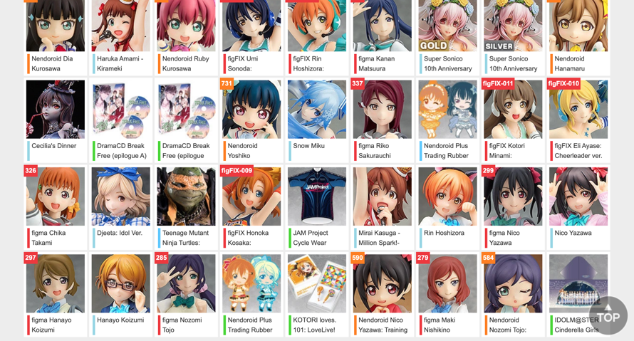 i was looking thru love live figures and merch for fun, and... which of these is unlike the others
