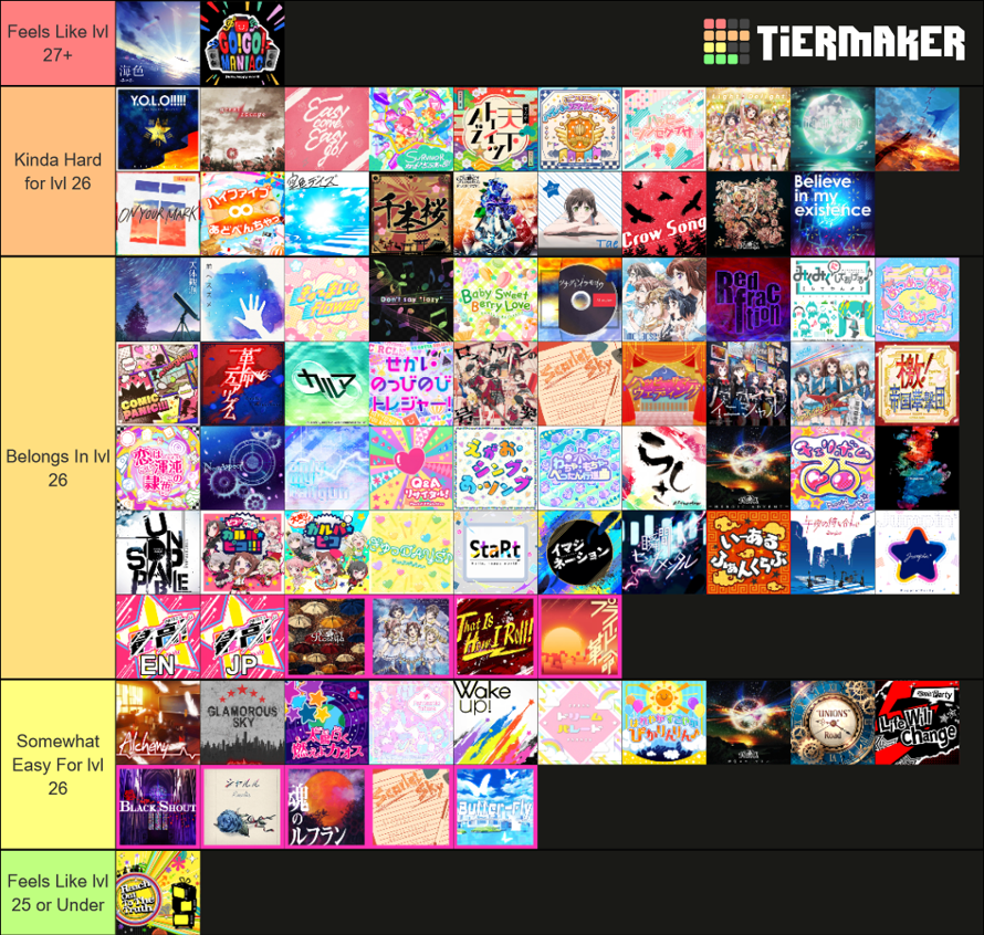 The songs on this tier list is all Lvl 26 Expert and/or Special that are available to play in the EN...