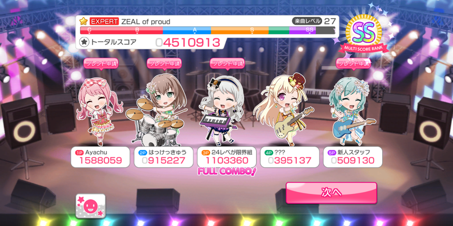   the gang's all here  part 3 

 surprisingly I didn't get a full combo
