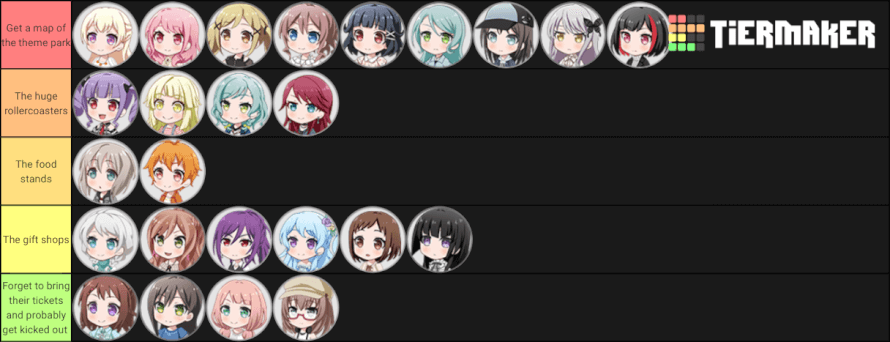 Made another tier list thing which is probably less accurate than the first one so...


  The First...