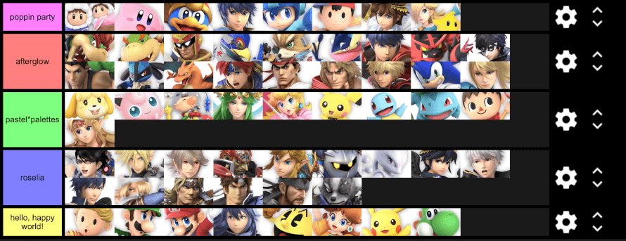 incomplete tier list based on what bands the smash fighters would stan :D

i left some characters...