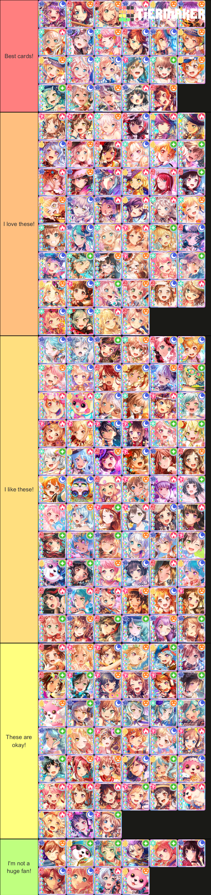 Soooooo... I got bored and I just slapped 4 star members on a tier list that I found. I was doing it...