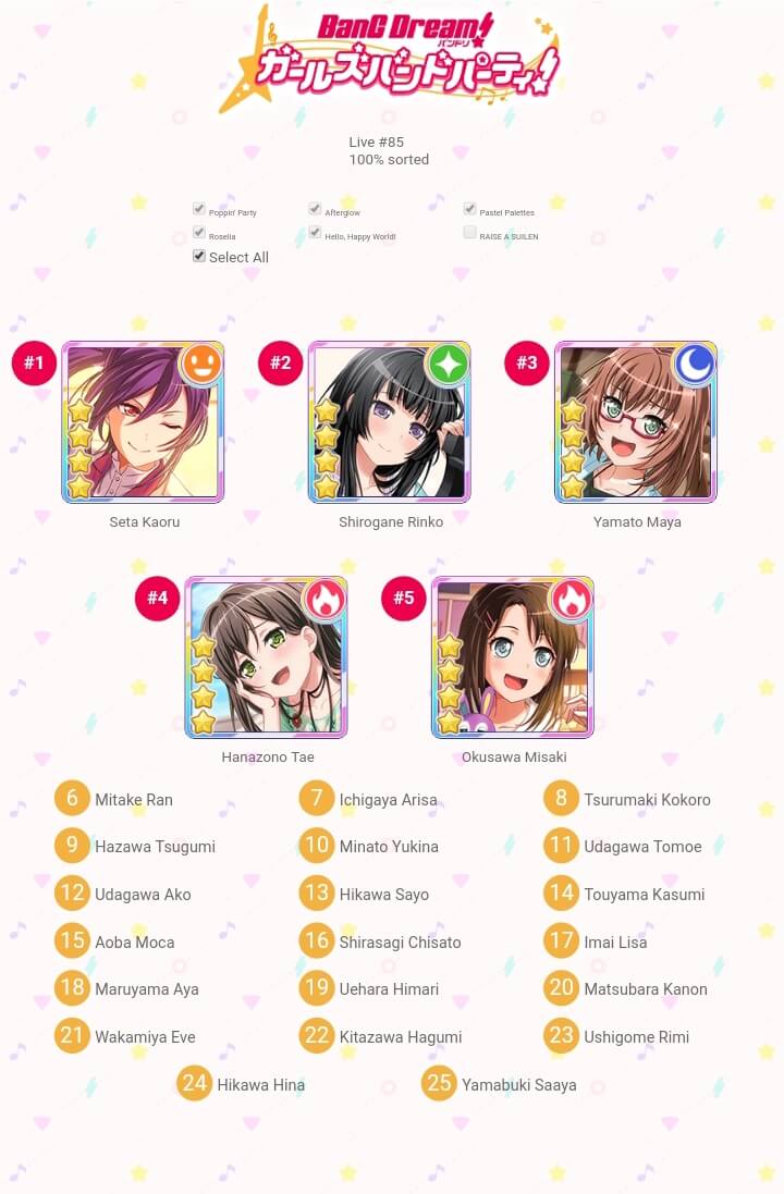 Woah this is really accurate