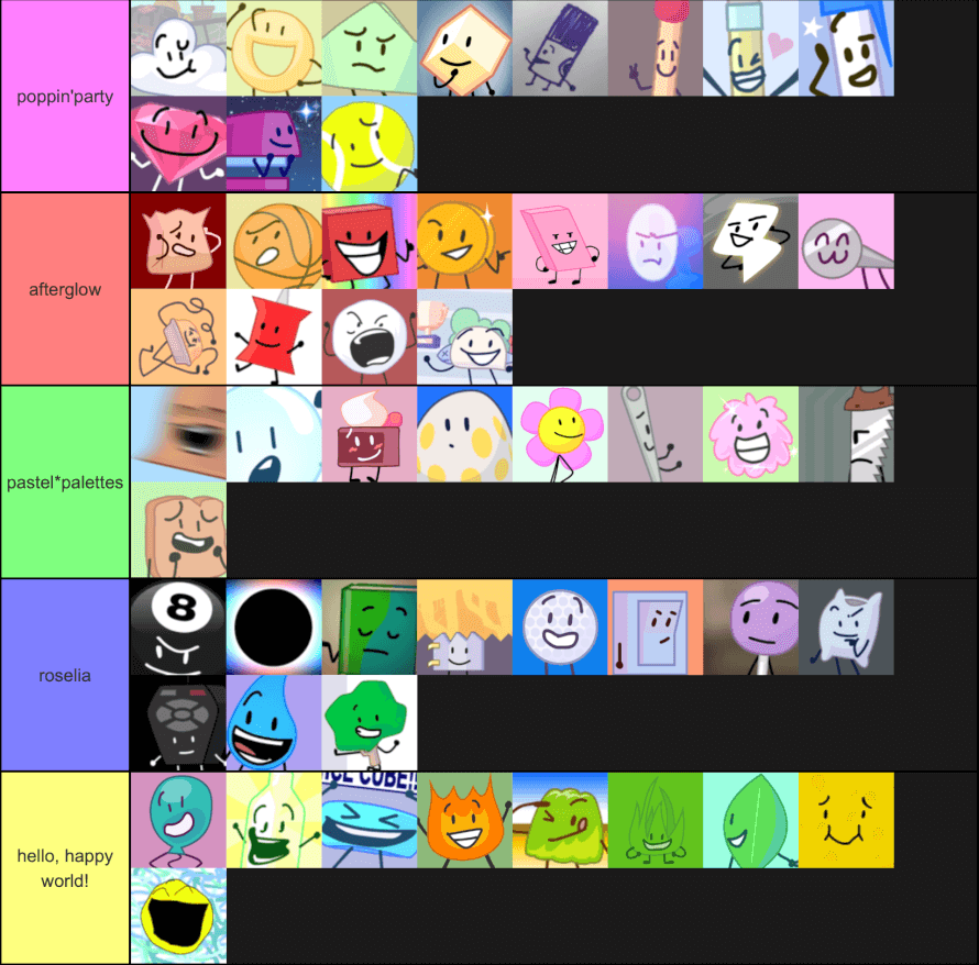 semi complete bfb tier list based on what bands the contestants would stan 😳