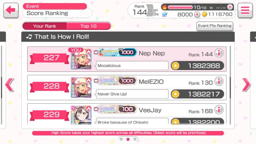 The 6th Afterglow: Challenge Live Event   That is How I Roll Score Ranking