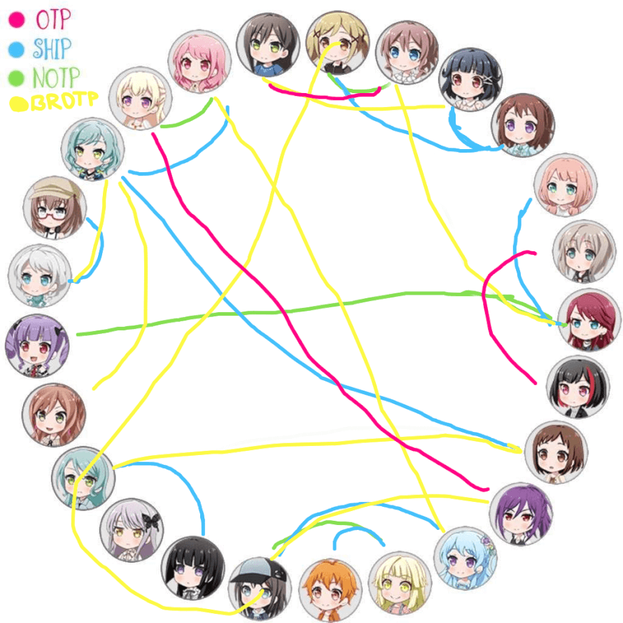 I refuse to introduce myself right now so take this which is all the ships I ship

Fun Fact  ...