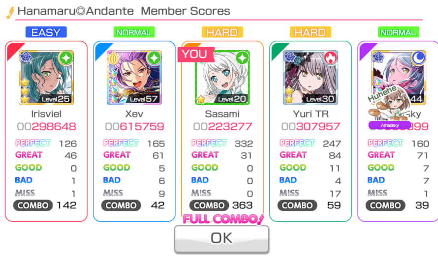 When you’re the only person that got a full combo
       Sad