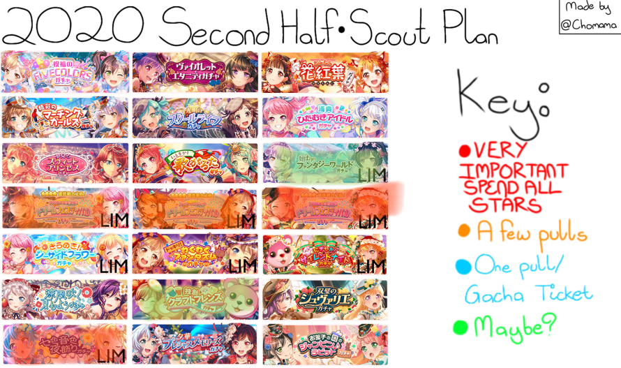 Here is my scouting plan of the second half~