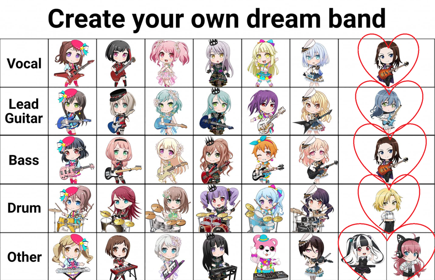 heres my dream band 😍😍

 template, not mine    imgur.com/i9LUKpb 