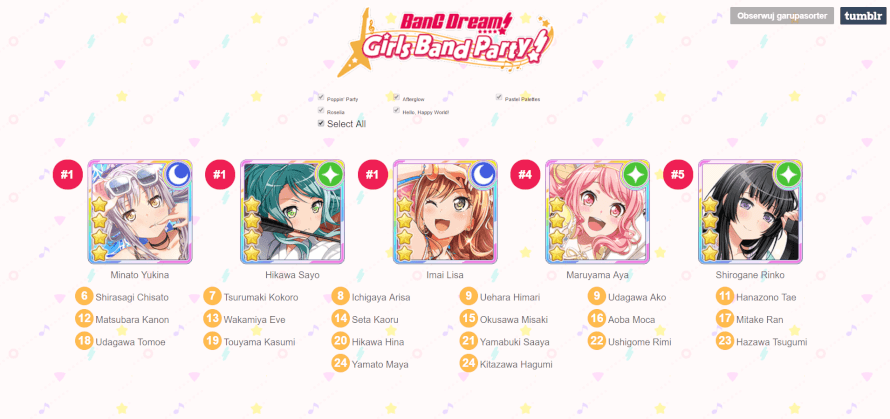 My best girl ranking <3 Roselia is winning for me really hard but Aya found one place in my top for...