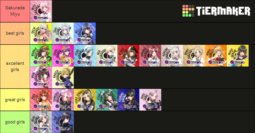 oh right I recently watched First Mix and redid my D4DJ tier list woooooo

all girls are good girls...