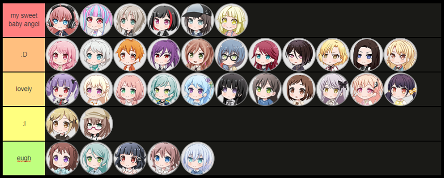 a mildly controversial tier list of my blorbos 