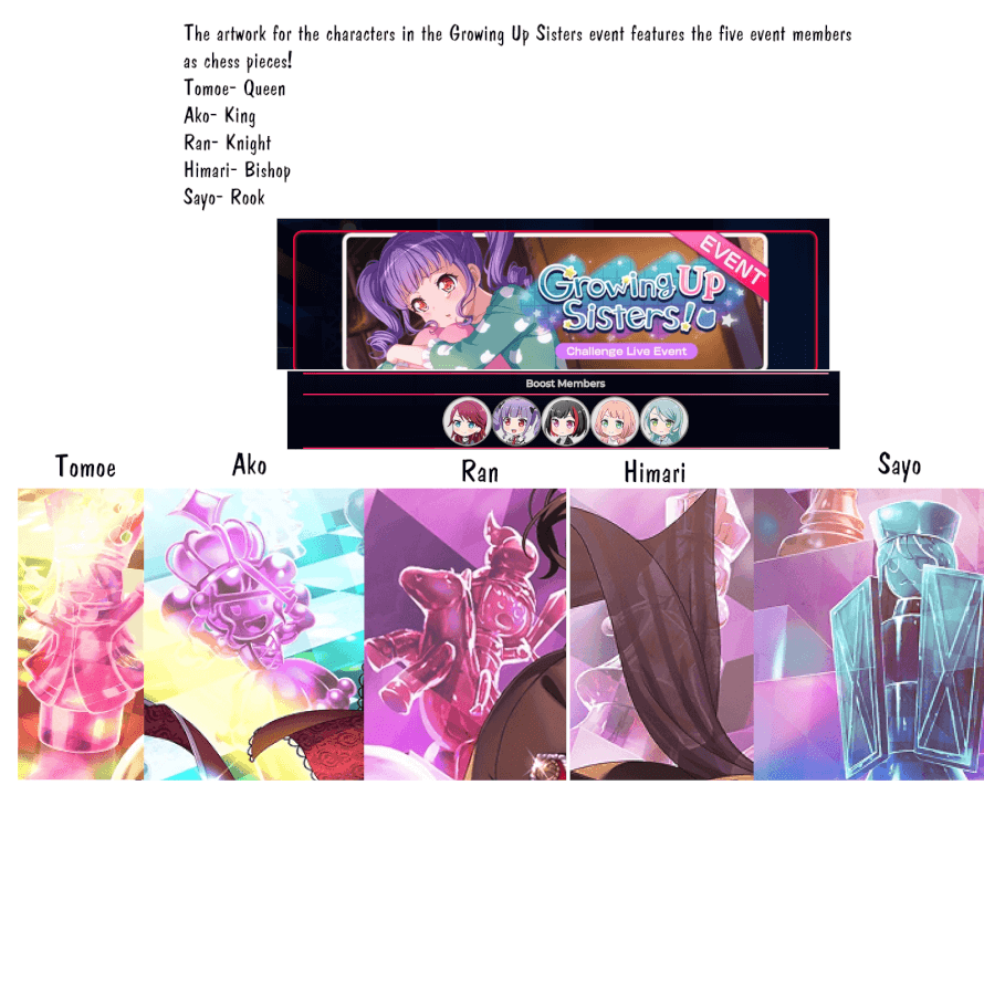 I noticed a few weeks ago that the characters in the growing up sisters event make cameos in the...