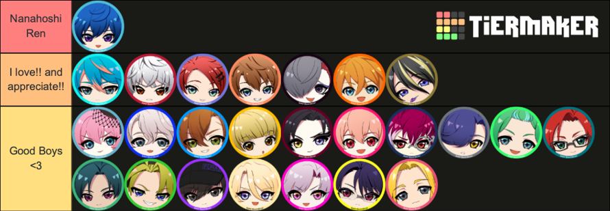 Amarena and Nija are updating their AAside tierlists so ig i'm doing it too now ╮ ╯∀╰ ╭     

 my...