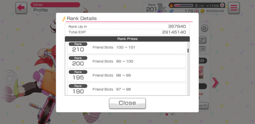    I have passed level 200 
   Now time to review 
  Lvl 1:...