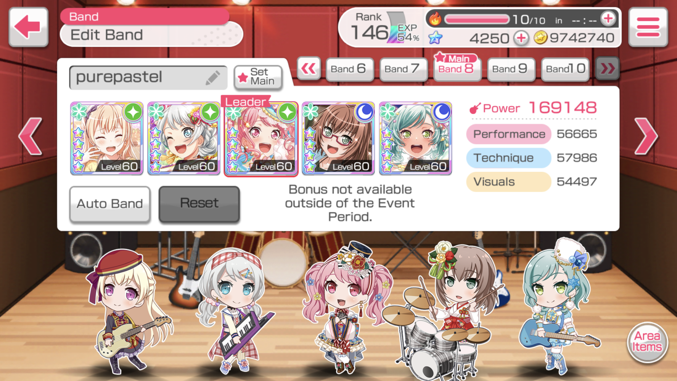 Bandori Confessions! — I love getting a high ranking during events, but