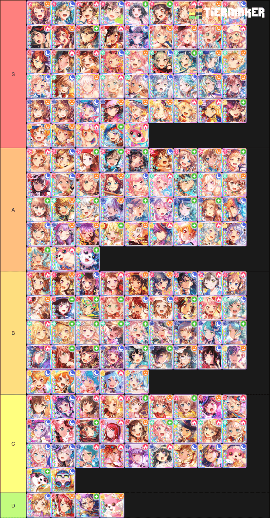 I saw someone doing this so... 

    This is my personal opinion!

I am sorry if your best card...