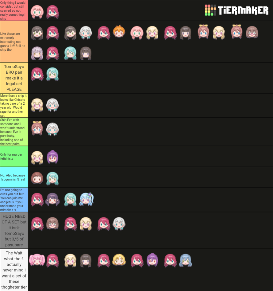  YOU THOUGHT IT WAS A SHIP TIERLIST BUT IT WAS ME, the one who creates awful ironic stuff anyway...