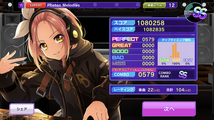 How’s your day going? I’ve spent mine getting a PERFECT FULL COMBO on Gurumiku! I’m in love with...