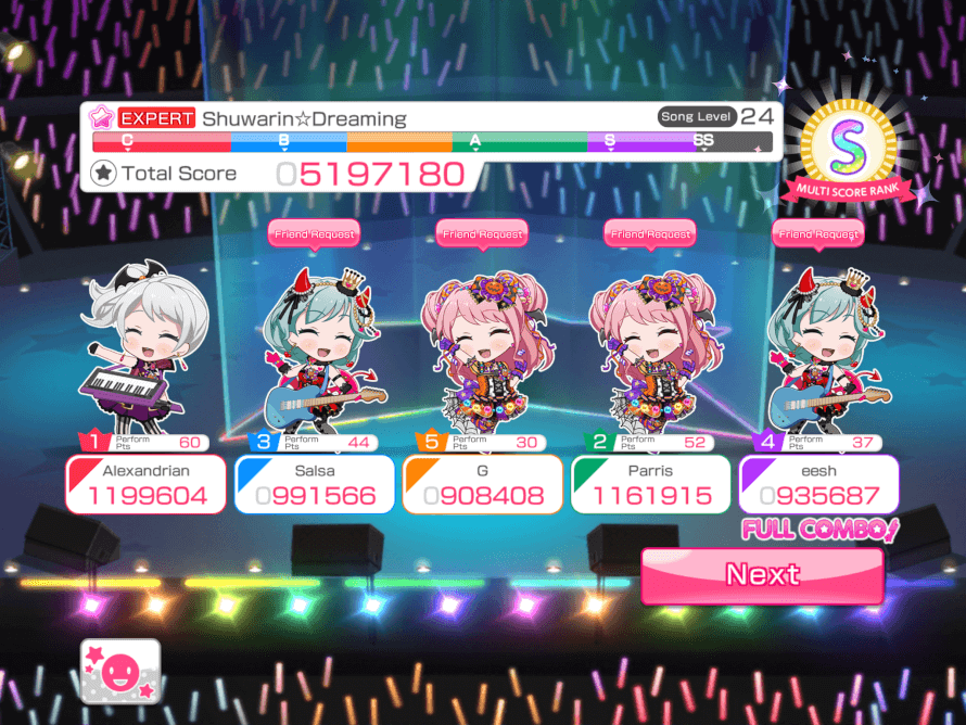 When you don’t have the new lims, but you know you’re still number one.