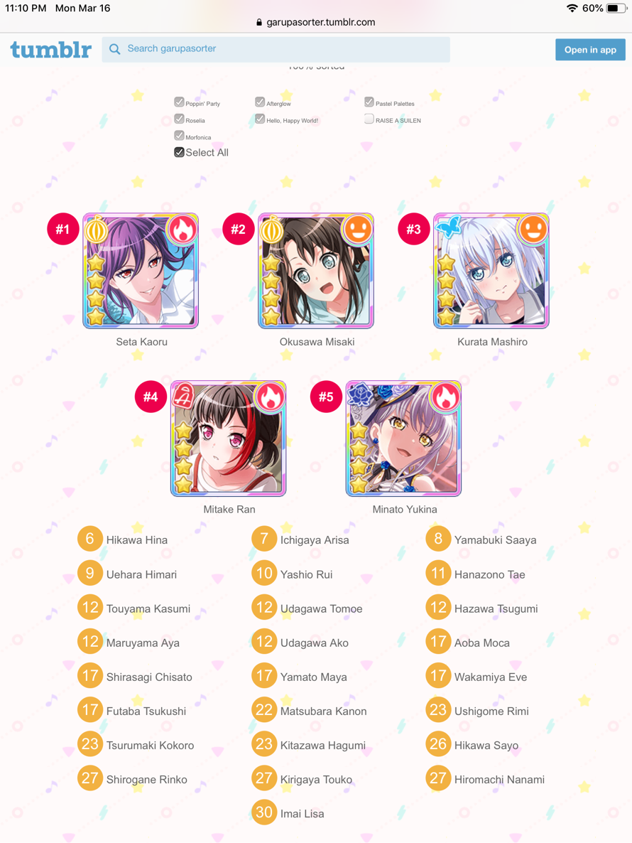   Did the sorter to see what I got!