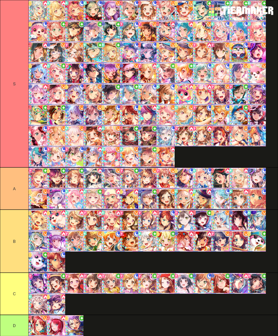 I was just looking at tier lists but I ended up doing this. 