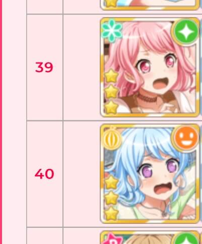 Scrolling Through Events On The Wiki And I See This Guess Aya And Kanon Use That Face All The Feed Community Bandori Party Bang Dream Girls Band Party