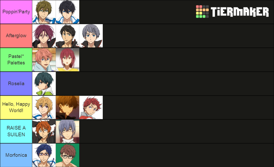 this is completely out of nowhere, but. Free! main characters and which band they'd stan. why? I...