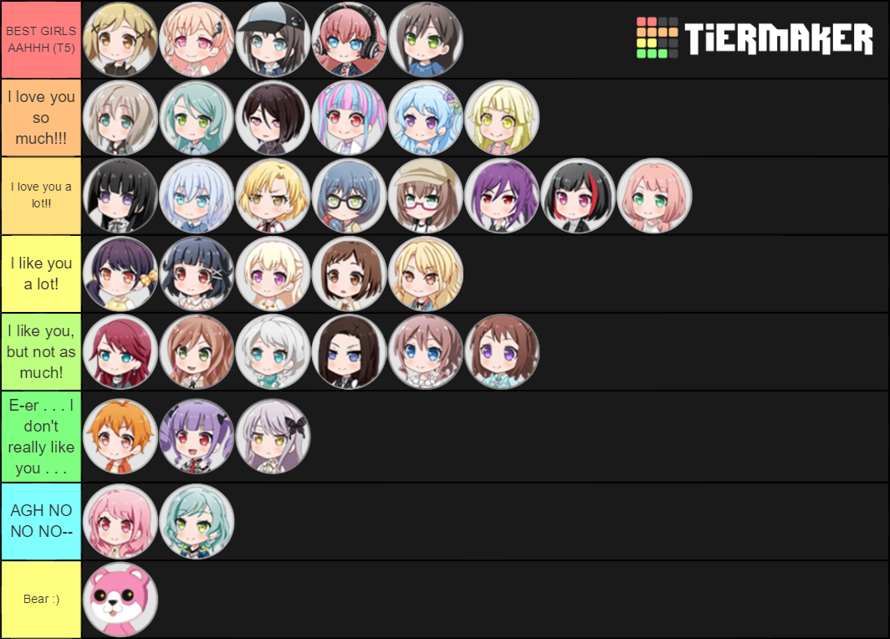 I made a new tierlist! Gosh, is it getting hard to choose best girls. Literally, I love all of them...
