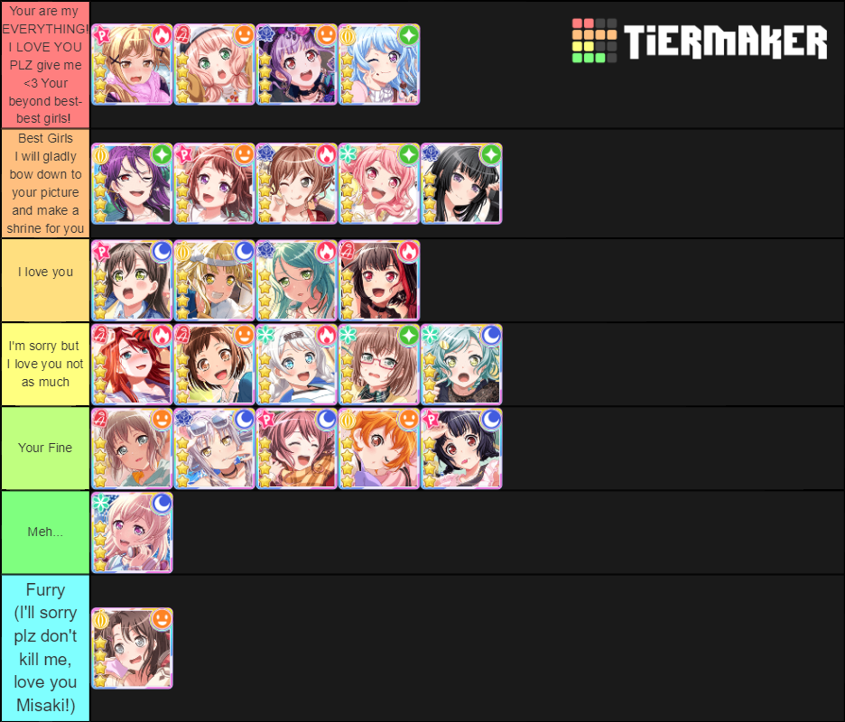 Create a Bang Dream Characters Tier List - TierMaker